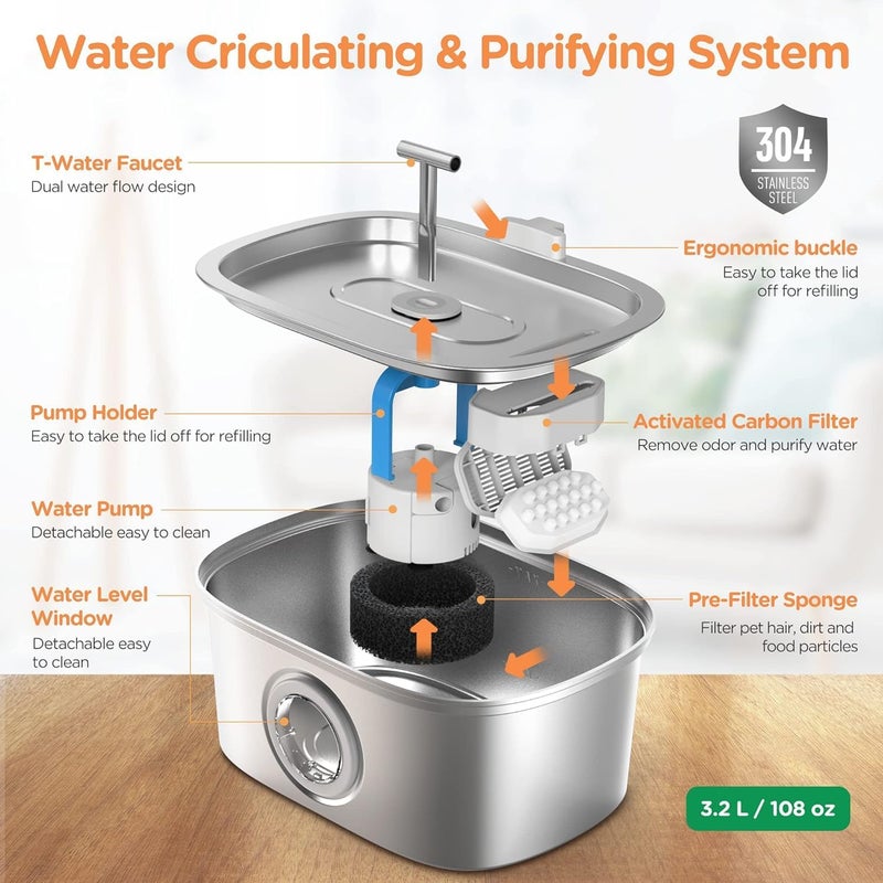 Rellaty Cat Water Fountain Stainless Steel: 108oz/3.2L Cat Fountain for Drinking with Filter - Pet Water Fountains for Cats Inside - Automatic Cat Feeding & Watering Supplies - Water Level Window - Image 2
